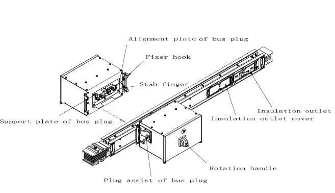 母線系統內插接箱的內部解剖圖.png